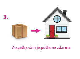 3. A zpátky Vám je pošleme zdarma