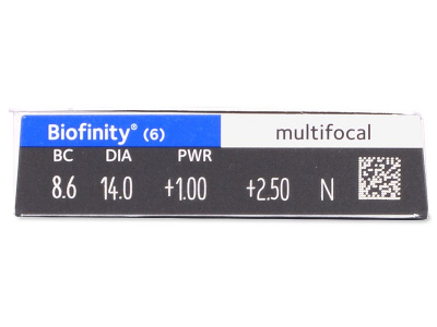 Biofinity Multifocal (6 čoček) - Náhled parametrů čoček